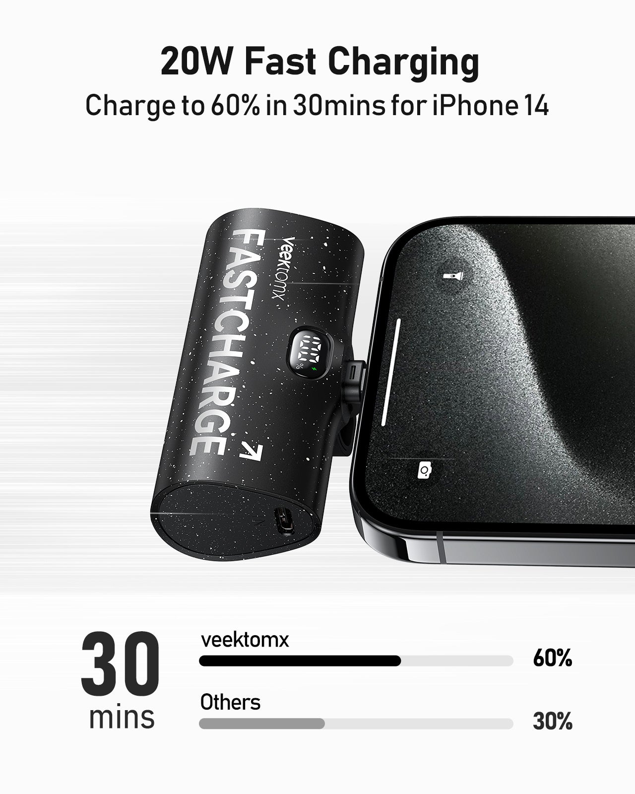 Mini 5000mAh Fast Charging Portable Power Bank | Travel-Friendly PD Battery Pack