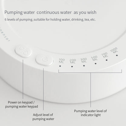 AquaFlow Electric Water Dispenser - Rechargeable Desk Bottle Pump