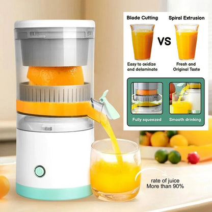 ZestMate Electric Citrus Juicer: Fresh Squeezed Goodness Anywhere, Anytime