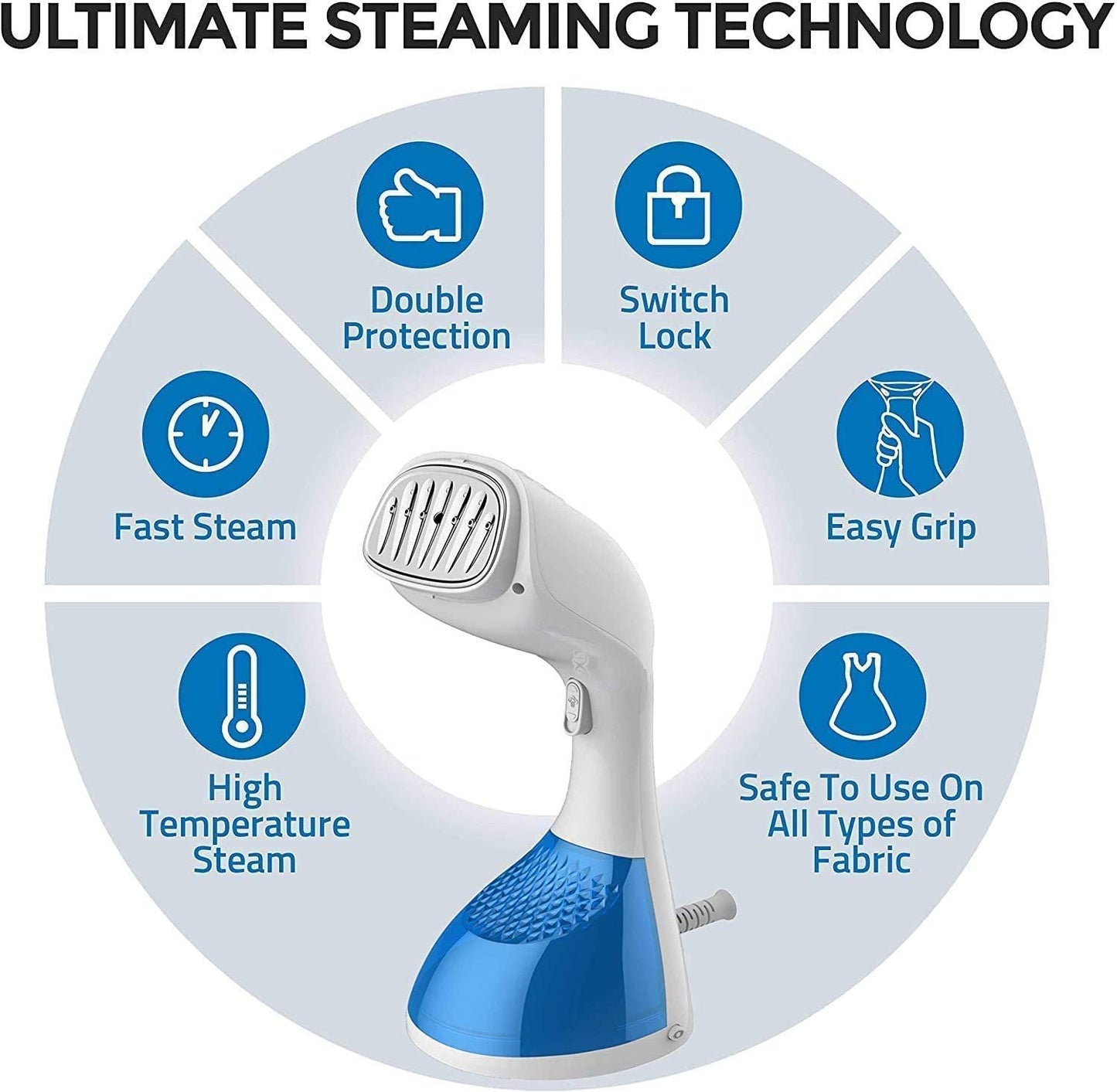 SteamPro 1400: Fast-Heat Portable Garment Steamer for Home & Travel