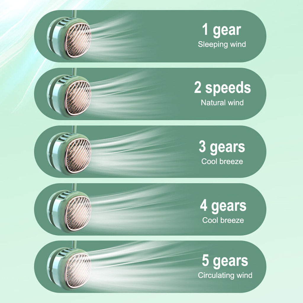 Neck Breeze Pro: Portable 5-Speed Wearable Personal Fan for Cool Comfort Anywhere