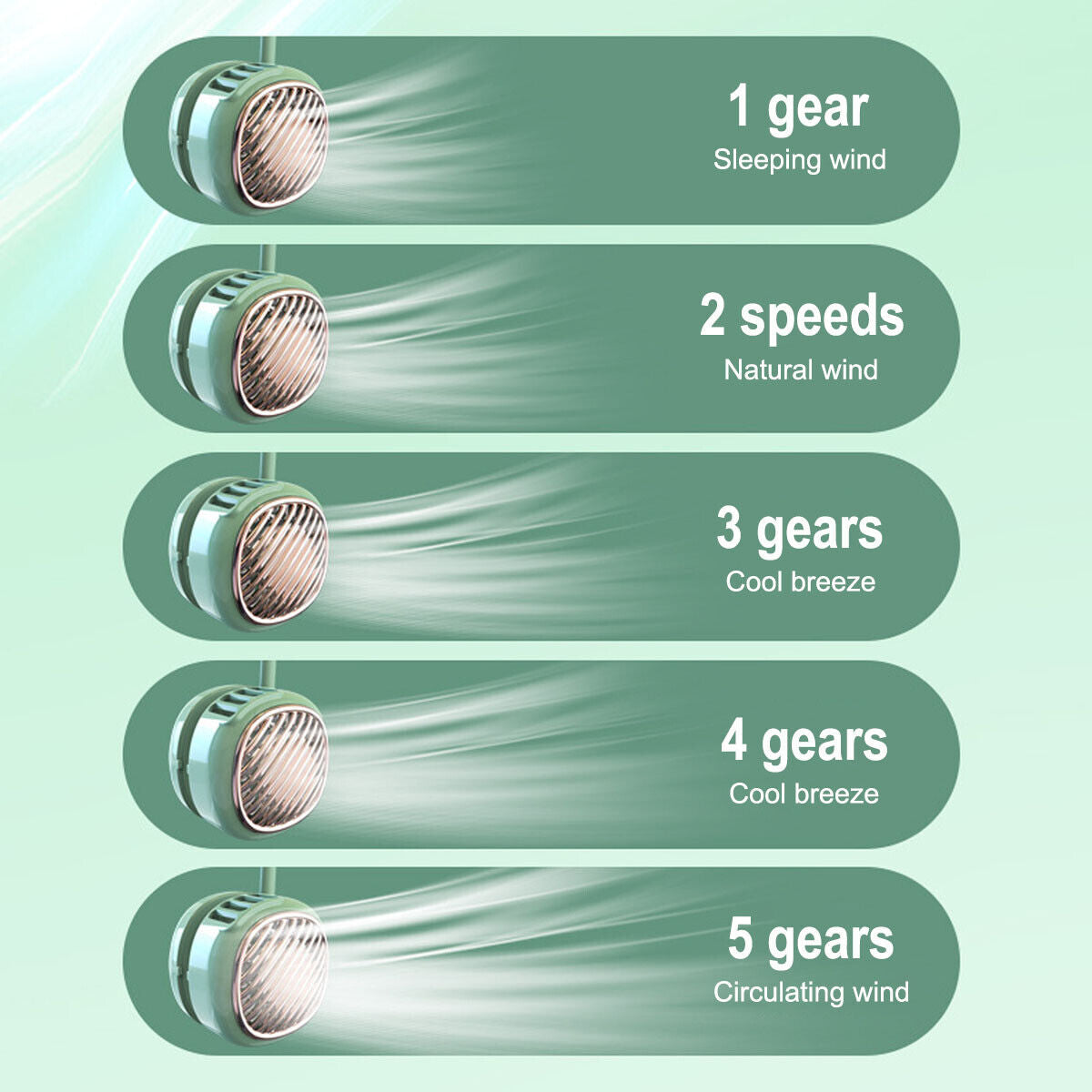 Neck Breeze Pro: Portable 5-Speed Wearable Personal Fan for Cool Comfort Anywhere